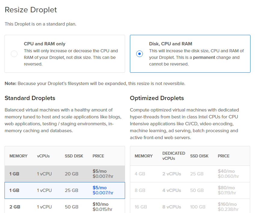 Изменение тарифного плана DigitalOcean