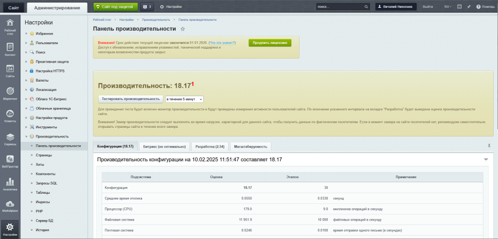 bitrix-performance.png